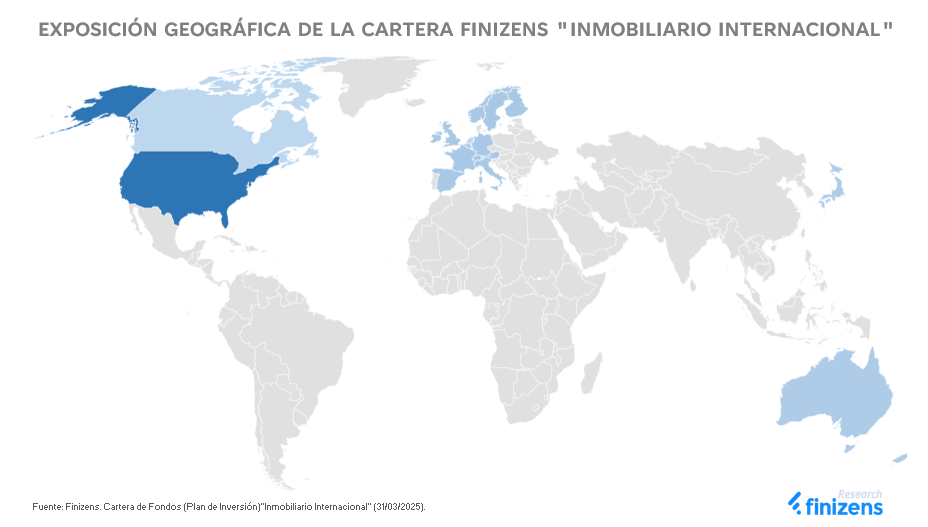 Lanzamos la cartera “Inmobiliario Internacional”